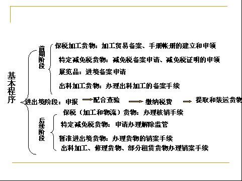 hth华体登录入口