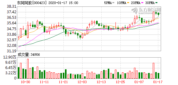 hth华体登录入口