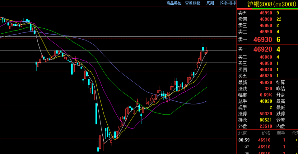 hth华体登录入口