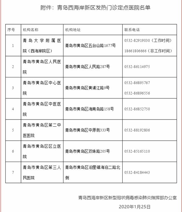 hth华体登录入口