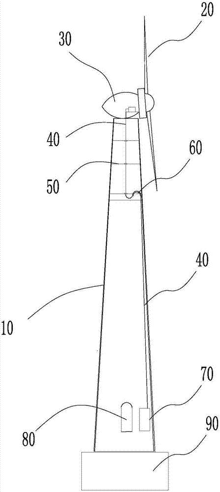 青羊区特殊教育学校一年级一班公开课:“小书包”:hth华体登录入口(图2) hth华体会