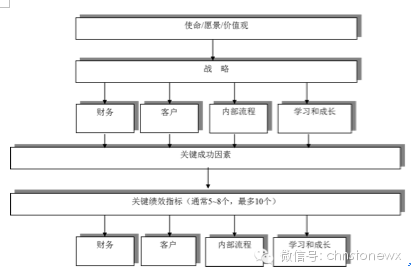 hth华体登录入口