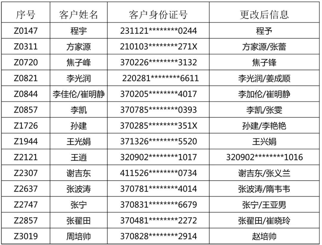 hth华体登录入口
